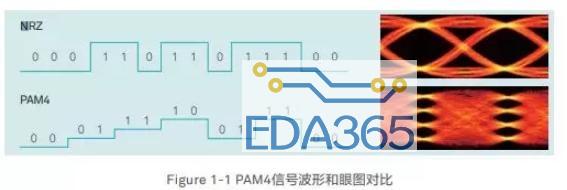 推动5g和未来物联网发展,arm推出全新基础设施平台