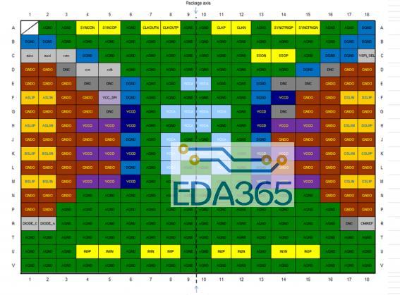teledyne e2v推出最新12位四核高速大带宽adc新版本