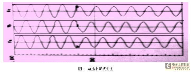 变频器应用中电压瞬时波动的澳客手机版的解决方案