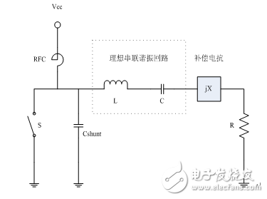 基于sic器件的高效e类功率放大器详细教程